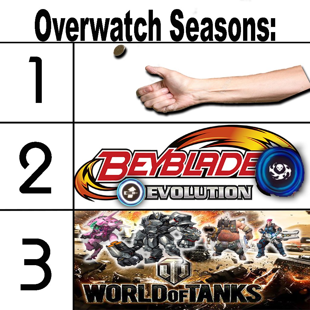 Overwatch seasons