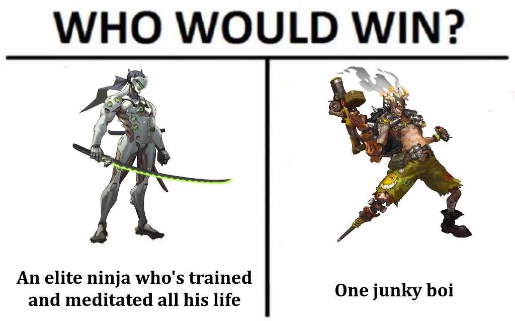 Who Would Win Who Would Win